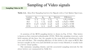 Sampling of Video signals
Sampling Video in 3D
 