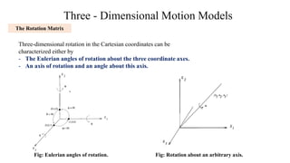 Fig: Eulerian angles of rotation.
Three-dimensional rotation in the Cartesian coordinates can be
characterized either by
- The Eulerian angles of rotation about the three coordinate axes.
- An axis of rotation and an angle about this axis.
Three - Dimensional Motion Models
The Rotation Matrix
Fig: Rotation about an arbitrary axis.
 