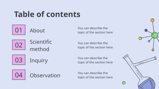 Table of contents
You can describe the
topic of the section here
01 About
You can describe the
topic of the section here
02
Scientific
method
You can describe the
topic of the section here
03 Inquiry
You can describe the
topic of the section here
04 Observation
 