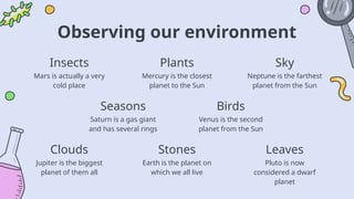 Venus is the second
planet from the Sun
Neptune is the farthest
planet from the Sun
Observing our environment
Mars is actually a very
cold place
Mercury is the closest
planet to the Sun
Saturn is a gas giant
and has several rings
Jupiter is the biggest
planet of them all
Insects
Birds
Sky
Plants
Seasons
Clouds
Earth is the planet on
which we all live
Pluto is now
considered a dwarf
planet
Stones Leaves
 