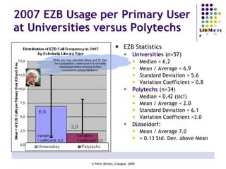 2007 EZB Usage per Primary User at Universities versus Polytechs ,[object Object],[object Object],[object Object],[object Object],[object Object],[object Object],[object Object],[object Object],[object Object],[object Object],[object Object],[object Object],[object Object],[object Object],While you may calculate Mean and St. Dev. for a population, make sure it is normally distributed before drawing further conclusions (check Median) !   