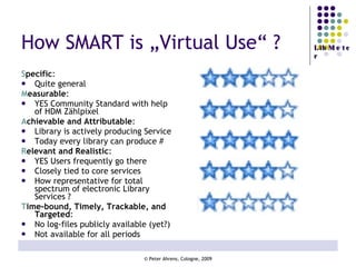 How SMART is „Virtual Use“ ? ,[object Object],[object Object],[object Object],[object Object],[object Object],[object Object],[object Object],[object Object],[object Object],[object Object],[object Object],[object Object],[object Object],[object Object]