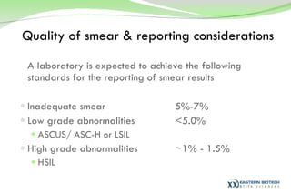Quality of smear & reporting considerations A laboratory is expected to achieve the following standards for the reporting of smear results Inadequate smear 5%-7% Low grade abnormalities <5.0%  ASCUS/ ASC-H or LSIL High grade abnormalities ~1% - 1.5% HSIL 