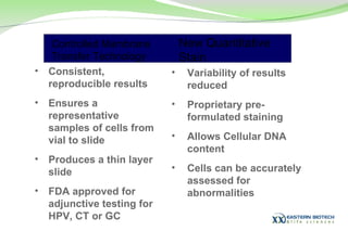 Consistent, reproducible results Ensures a representative samples of cells from vial to slide Produces a thin layer slide FDA approved for adjunctive testing for HPV, CT or GC Variability of results reduced Proprietary pre-formulated staining Allows Cellular DNA content Cells can be accurately assessed for abnormalities Controlled Membrane Transfer Technology New Quantitative Stain 