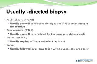 Usually -directed biopsy Mildly abnormal (CIN I) Usually you will be watched closely to see if your body can fight the infection More abnormal (CIN II) Usually you will be scheduled for treatment or watched closely  Precancer (CIN III) Usually requires office or outpatient treatment Cancer Usually followed by a consultation with a gynecologic oncologist 