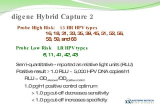 digene Hybrid Capture 2 Semi-quantitative - reported as relative light units (RLU) Positive result    1.0 RLU ~ 5,000 HPV DNA copies/ml RLU = OD unknown /OD positive control 1.0 pg/ml positive control optimum  > 1.0 pg cut-off decreases sensitivity < 1.0 pg cut-off increases specificity Probe High Risk:  13 HR HPV types  16, 18, 31, 33, 35, 39, 45, 51, 52, 56,  58, 59, and 68 Probe Low Risk  LR HPV types 6, 11, 41, 42, 43 