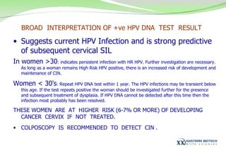 Suggests current HPV Infection and is strong predictive of subsequent cervical SIL . In women >30 : indicates persistent infection with HR HPV. Further investigation are necessary. As long as a woman remains High Risk HPV positive, there is an increased risk of development and maintenance of CIN. Women < 30's : Repeat HPV DNA test within 1 year. The HPV infections may be transient below this age. If the test repeats positive the woman should be investigated further for the presence and subsequent treatment of dysplasia. If HPV DNA cannot be detected after this time then the infection most probably has been resolved.  THESE WOMEN  ARE  AT  HIGHER  RISK (6-7% OR MORE) OF DEVELOPING  CANCER  CERVIX  IF  NOT  TREATED. COLPOSCOPY  IS  RECOMMENDED  TO  DETECT  CIN . BROAD  INTERPRETATION OF +ve HPV DNA  TEST  RESULT  