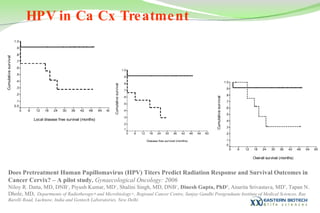 Does Pretreatment Human Papillomavirus (HPV) Titers Predict Radiation Response and Survival Outcomes in Cancer Cervix? – A pilot study.  Gynaecological Oncology: 2006 Niloy R. Datta, MD, DNB  , Piyush Kumar, MD  , Shalini Singh, MD, DNB  ,  Dinesh Gupta, PhD # , Anurita Srivastava, MD * , Tapan N. Dhole, MD,  Departments of Radiotherapy   and Microbiology+, Regional Cancer Centre, Sanjay Gandhi Postgraduate Institute of Medical Sciences, Rae Barelli Road, Lucknow, India and Gentech Laboratories, New Delhi   HPV in Ca Cx Treatment 