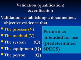 Basics to cGMP in Clean Room Facility.ppt
