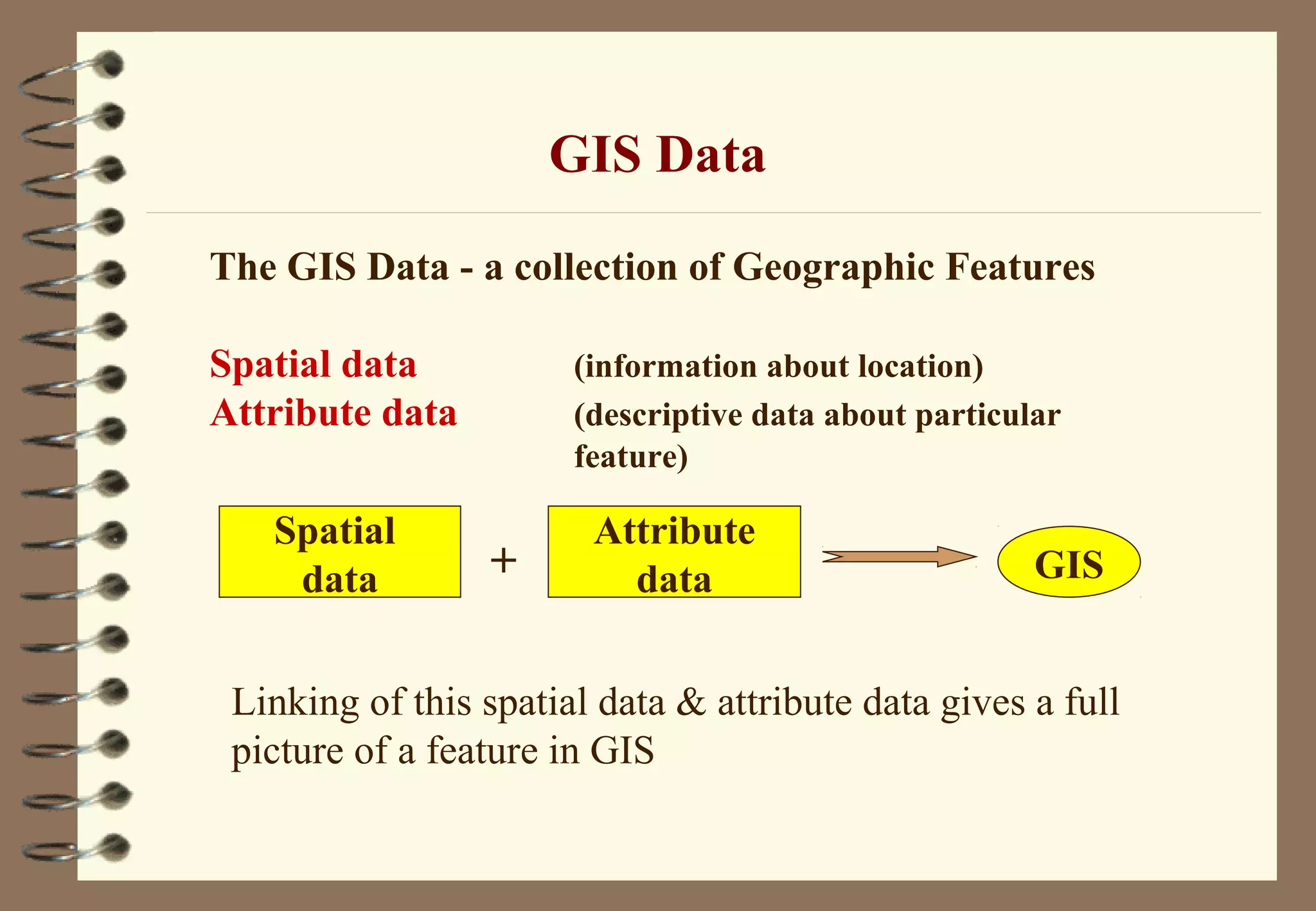 Basics to gis concepts unit i | PPT