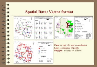 Basics to gis concepts unit i | PPT