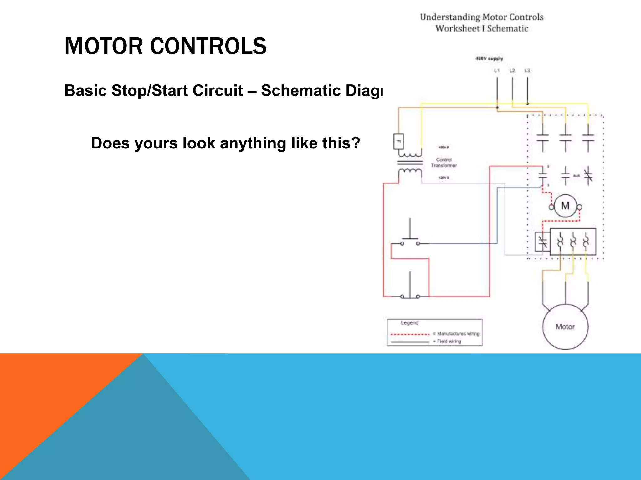 Basic stop start ppt PPTX