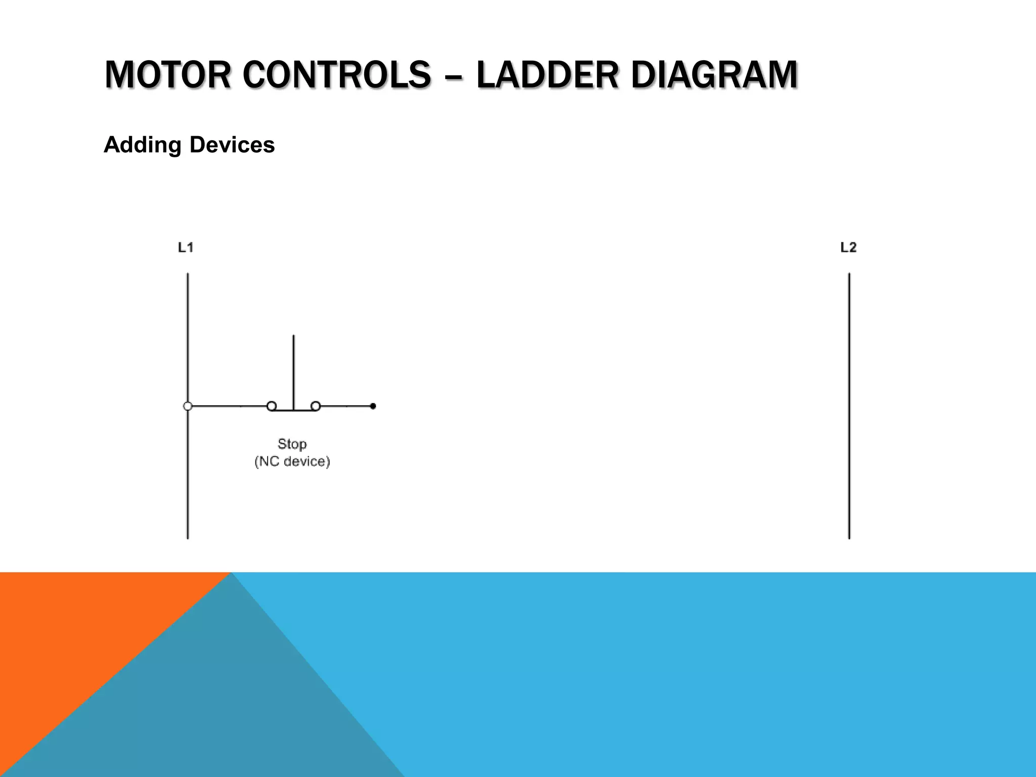 Basic stop start ppt | PPTX