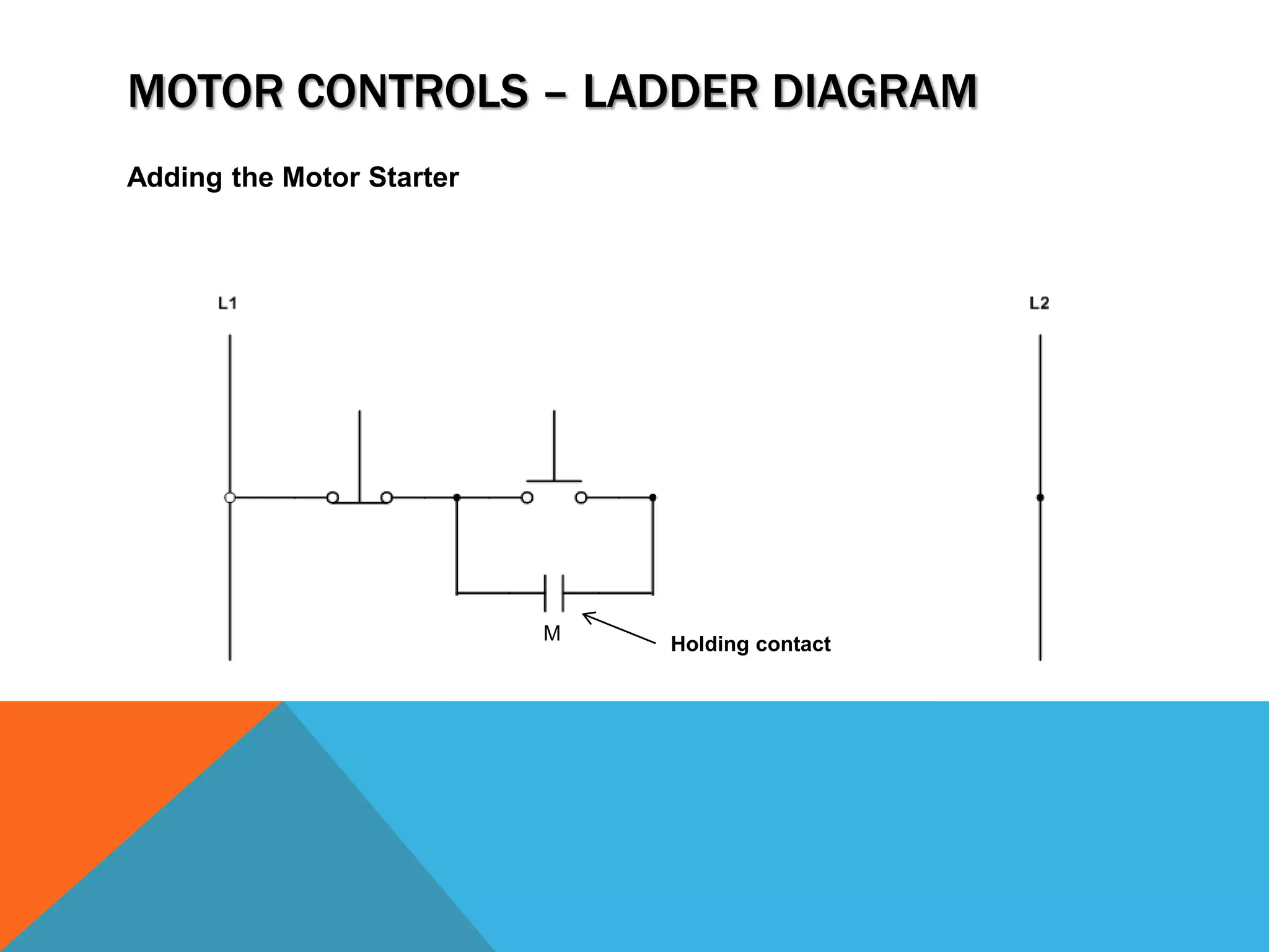Basic stop start ppt | PPTX