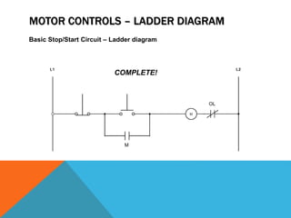 Basic stop start ppt | PPTX