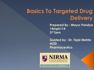 Prepared By : Mayur Pandya
14mph114
3rd Sem
Guided by : Dr. Tejal Mehta
HOD
Pharmaceutics
 