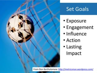 Set Goals
                          • Exposure
                          • Engagement
                          • Influence
                          • Action
                          • Lasting
                            Impact

From Don Bartholomew: http://metricsman.wordpress.com/
 