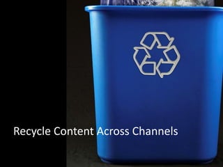 Recycle Content Across Channels
 