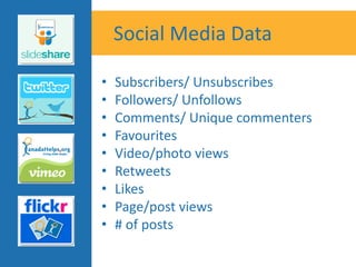 Social Media Data

•   Subscribers/ Unsubscribes
•   Followers/ Unfollows
•   Comments/ Unique commenters
•   Favourites
•   Video/photo views
•   Retweets
•   Likes
•   Page/post views
•   # of posts
 
