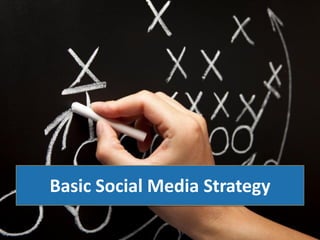 Basic Social Media Strategy
 