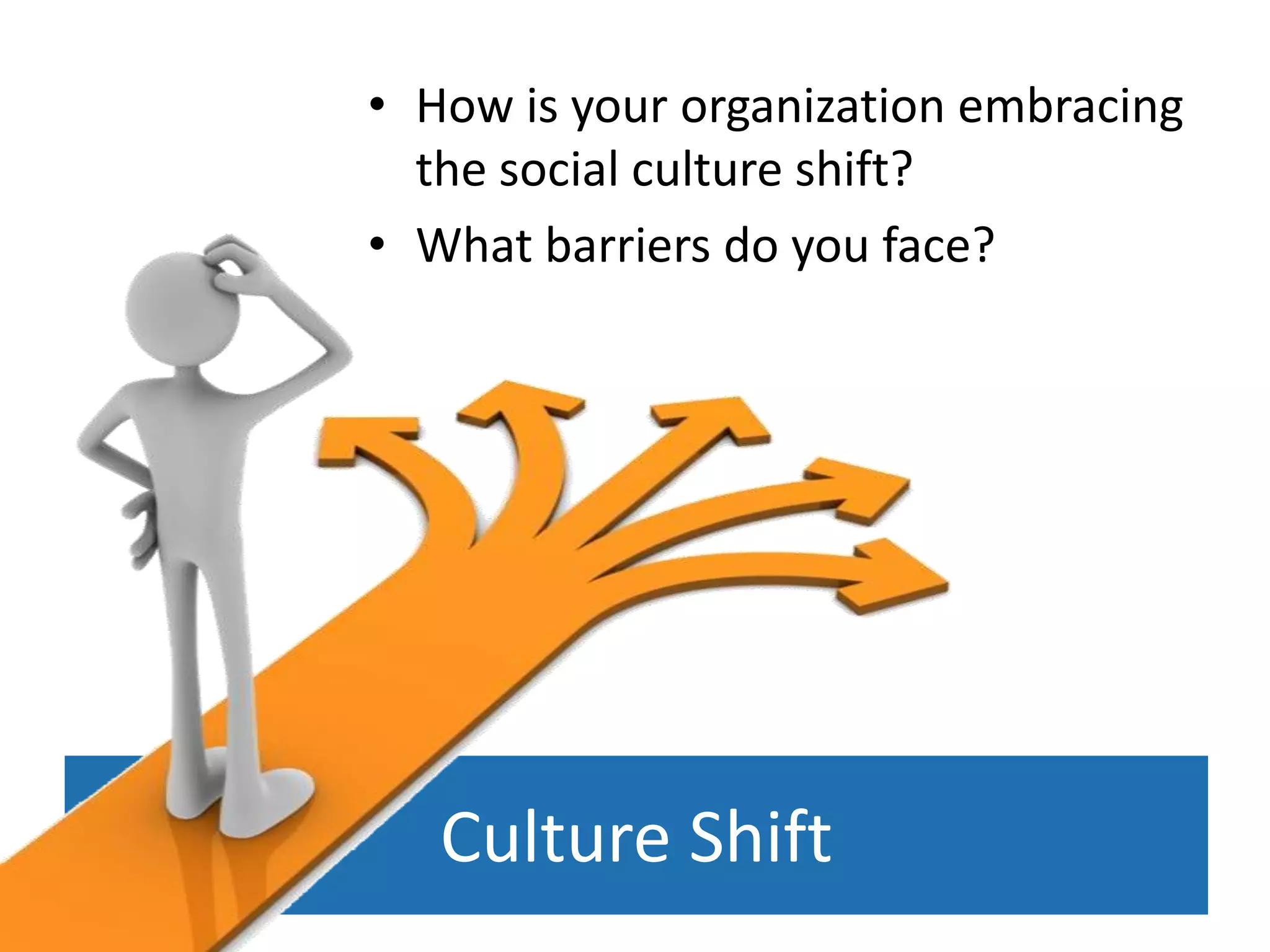 • How is your organization embracing
  the social culture shift?
• What barriers do you face?




   Culture Shift
 