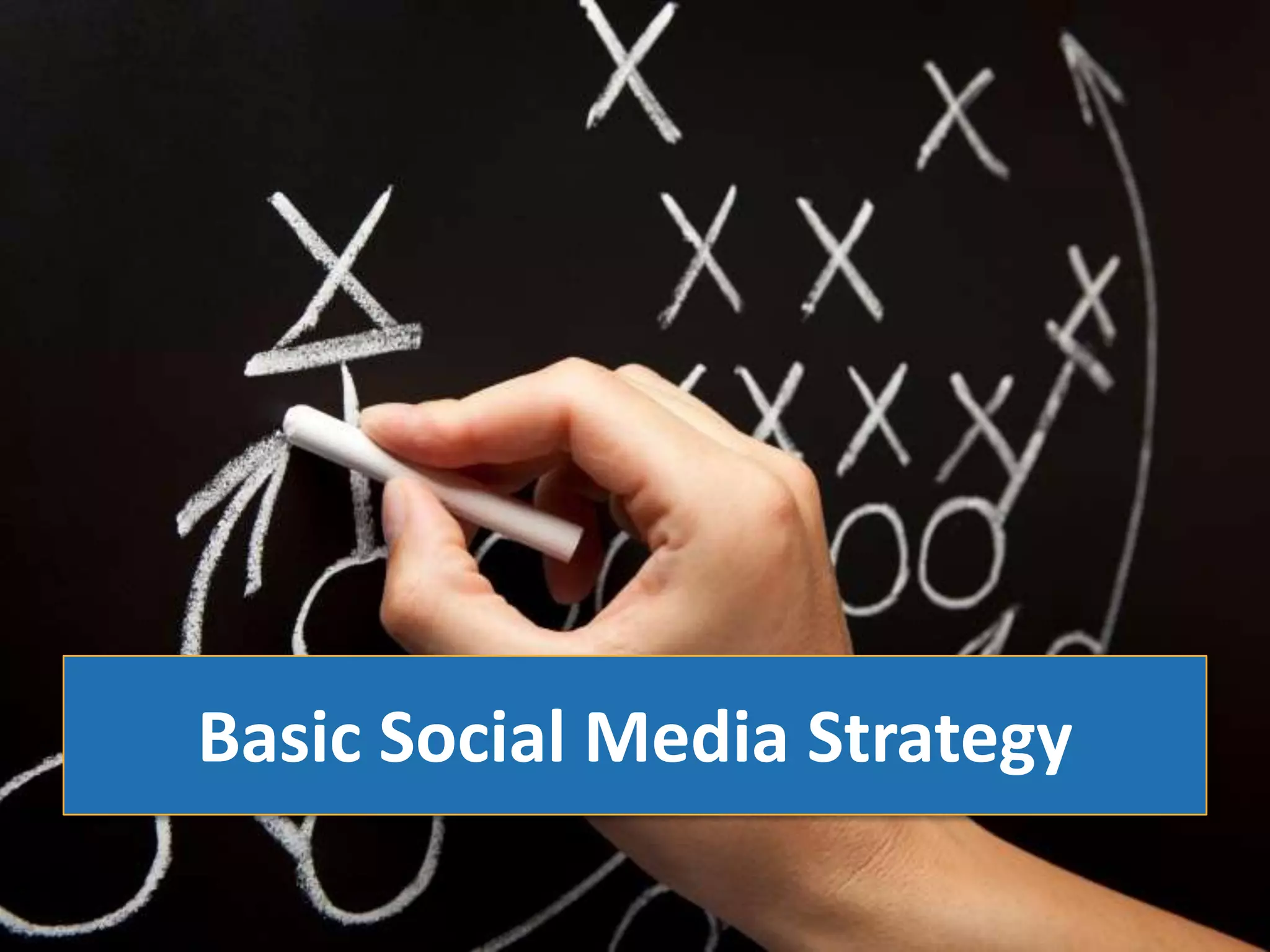 Basic Social Media Strategy
 