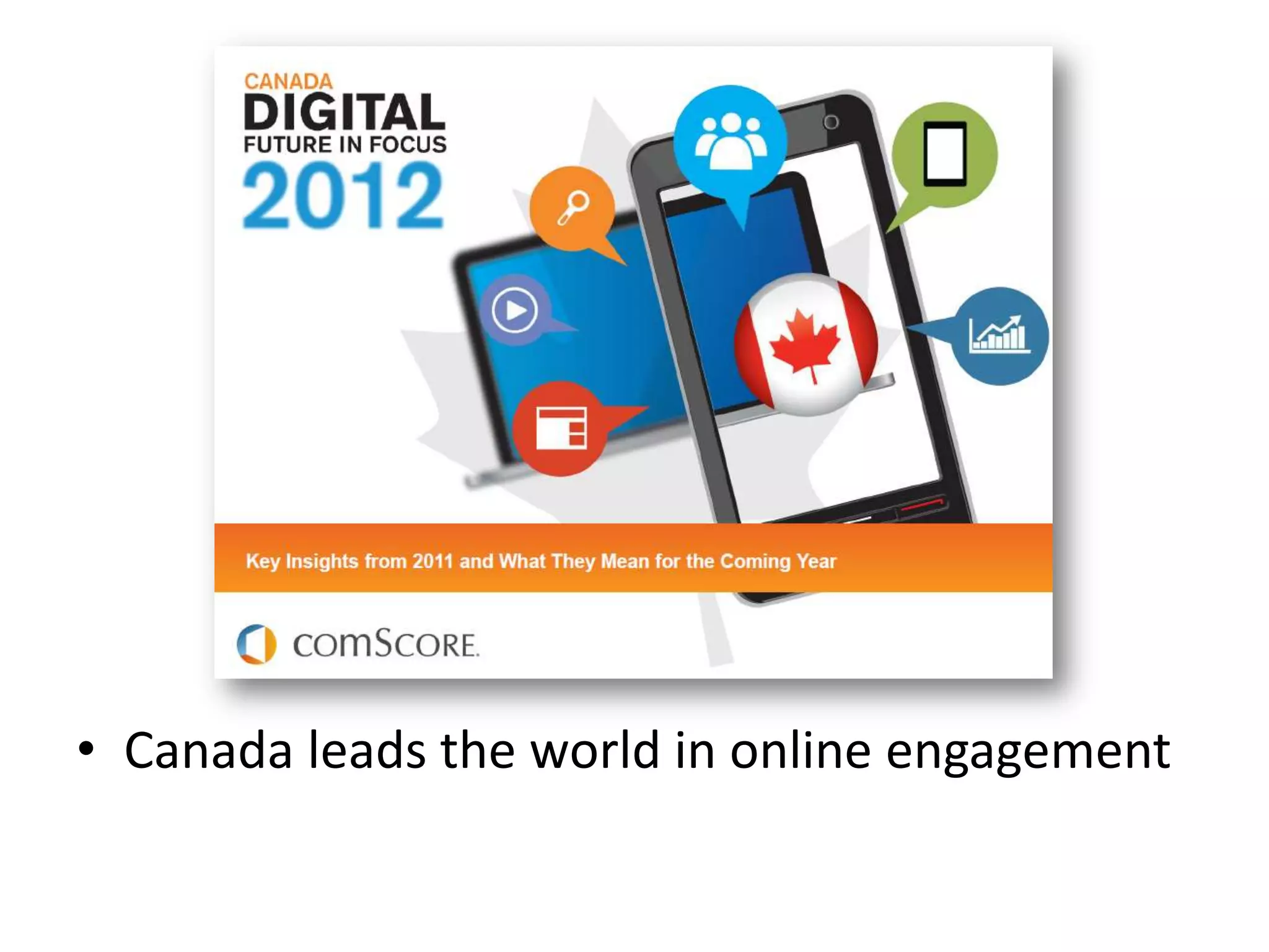 • Canada leads the world in online engagement
 