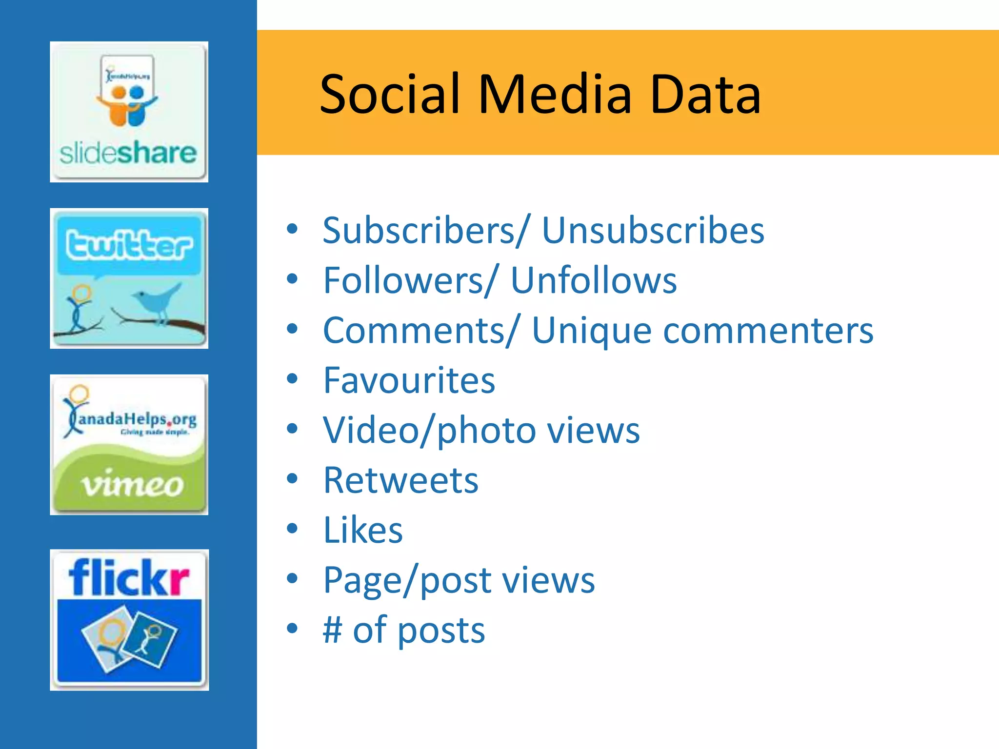 Social Media Data

•   Subscribers/ Unsubscribes
•   Followers/ Unfollows
•   Comments/ Unique commenters
•   Favourites
•   Video/photo views
•   Retweets
•   Likes
•   Page/post views
•   # of posts
 
