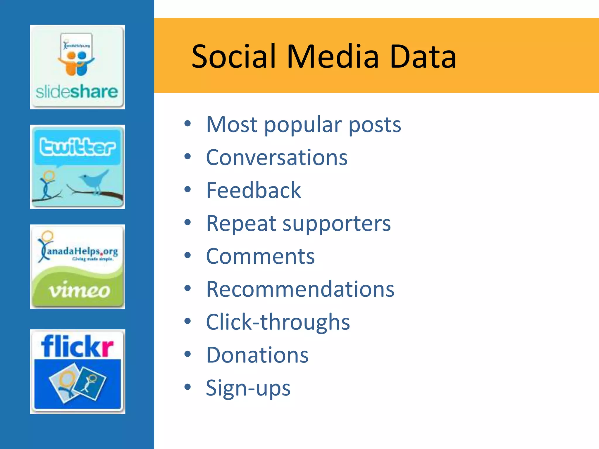 Social Media Data
•   Most popular posts
•   Conversations
•   Feedback
•   Repeat supporters
•   Comments
•   Recommendations
•   Click-throughs
•   Donations
•   Sign-ups
 
