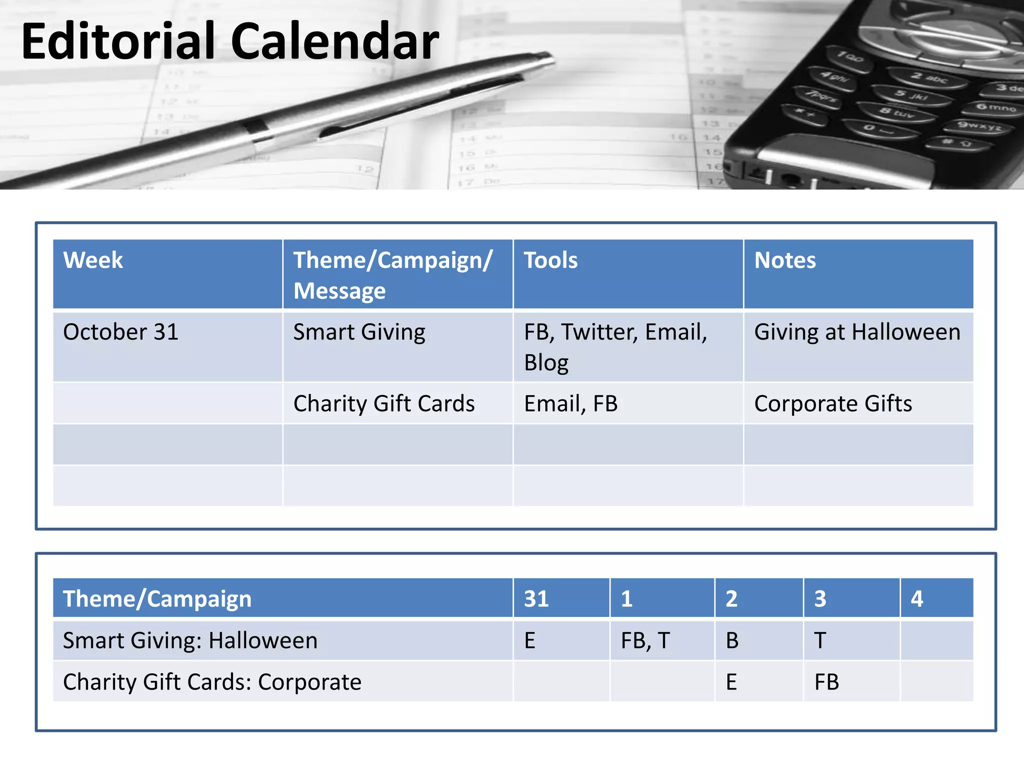 Editorial Calendar


 Week                  Theme/Campaign/      Tools                     Notes
                       Message
 October 31            Smart Giving         FB, Twitter, Email,       Giving at Halloween
                                            Blog
                       Charity Gift Cards   Email, FB                 Corporate Gifts




 Theme/Campaign                             31          1         2        3        4
 Smart Giving: Halloween                    E           FB, T     B        T
 Charity Gift Cards: Corporate                                    E        FB
 