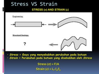 Stress VS Strain
STRESS (s) AND STRAIN (e)
• Stress = Gaya yang menyebabkan perubahan pada batuan
• Strain = Perubahan pada batuan yang disebabkan oleh Stress
Stress (s) = F/A
Strain (e) = Lf-lo/lo
 