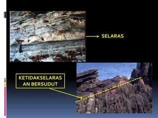 KETIDAKSELARAS
AN BERSUDUT
SELARAS
 