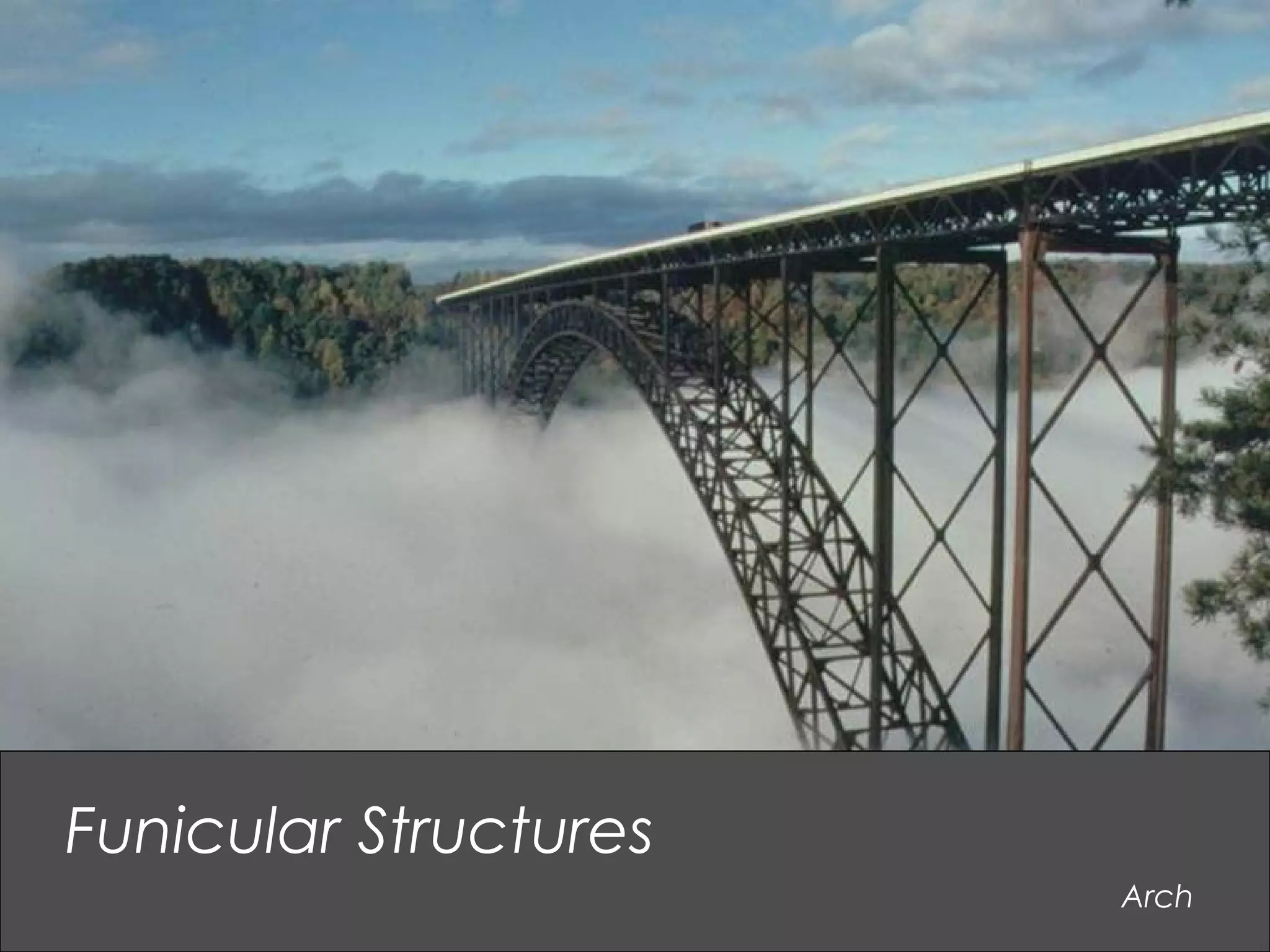 Arch
Funicular Structures
 