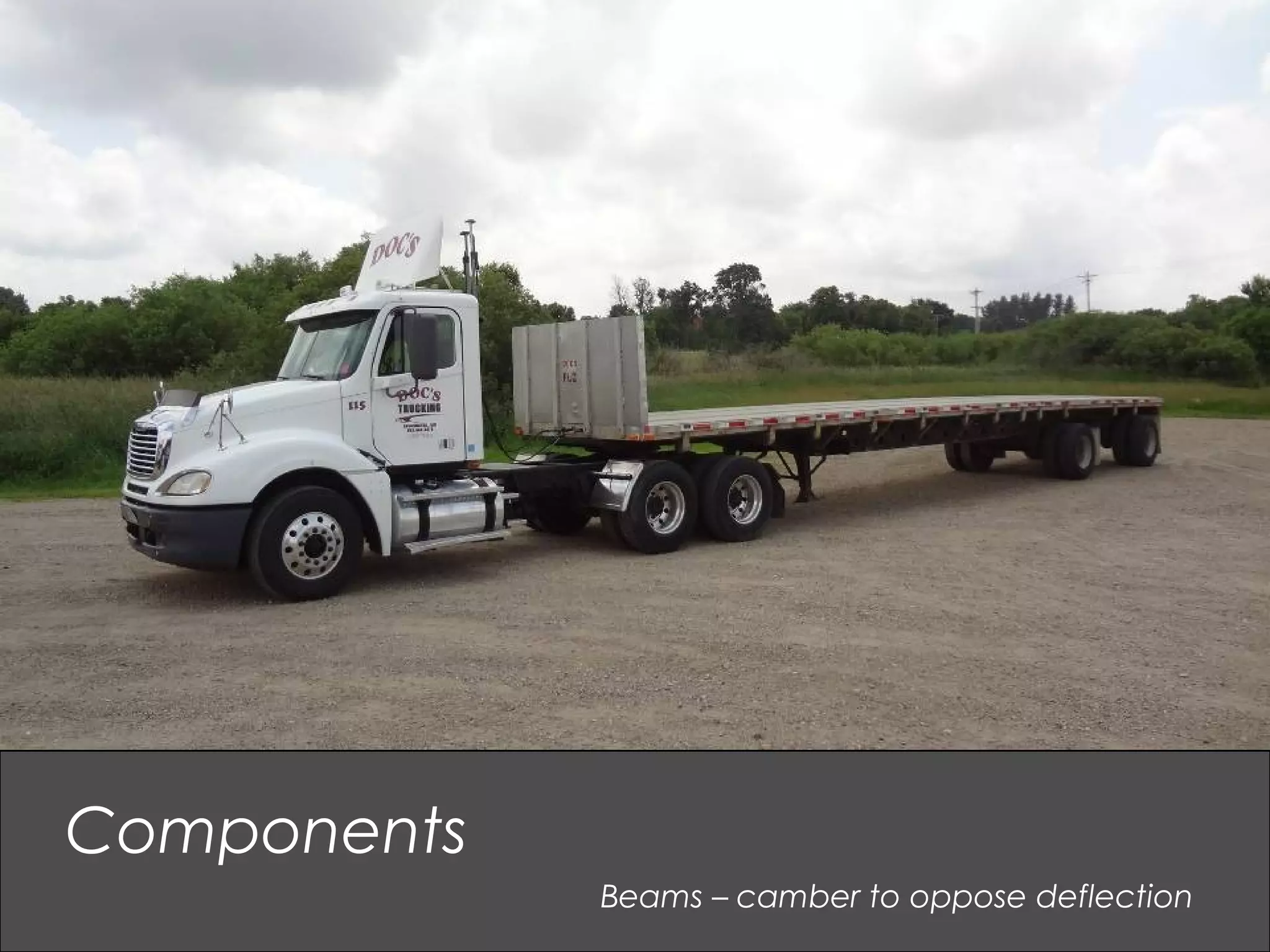 Beams – camber to oppose deflection
Components
 