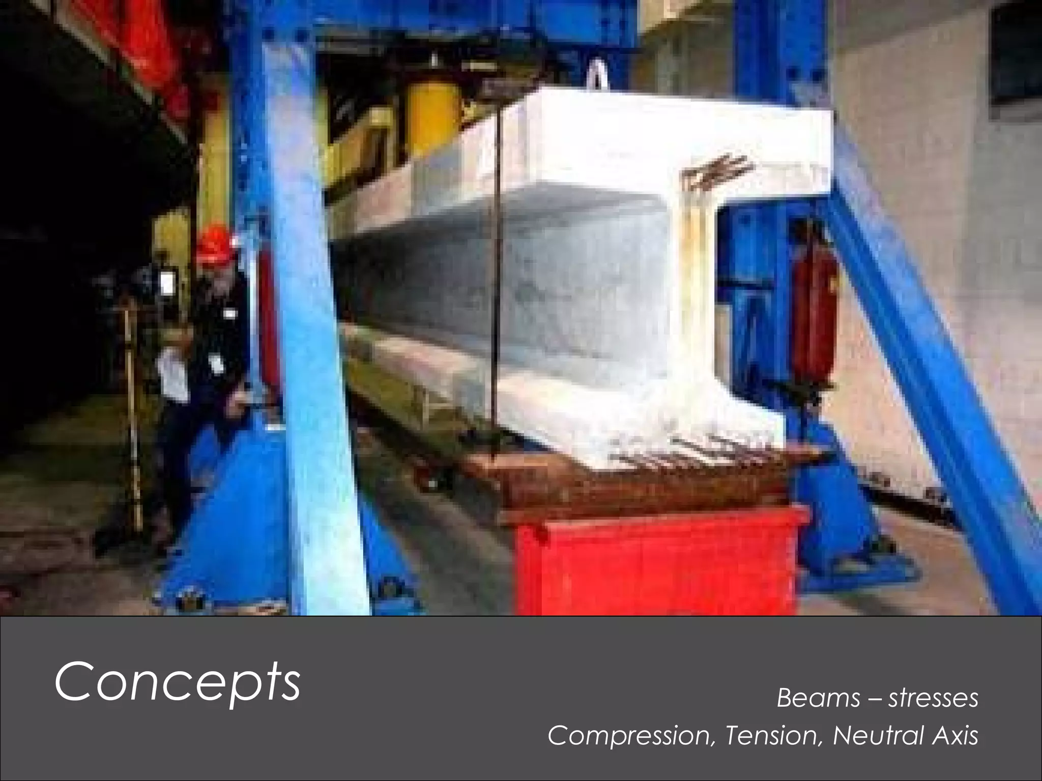 Beams – stresses
Compression, Tension, Neutral Axis
Concepts
 