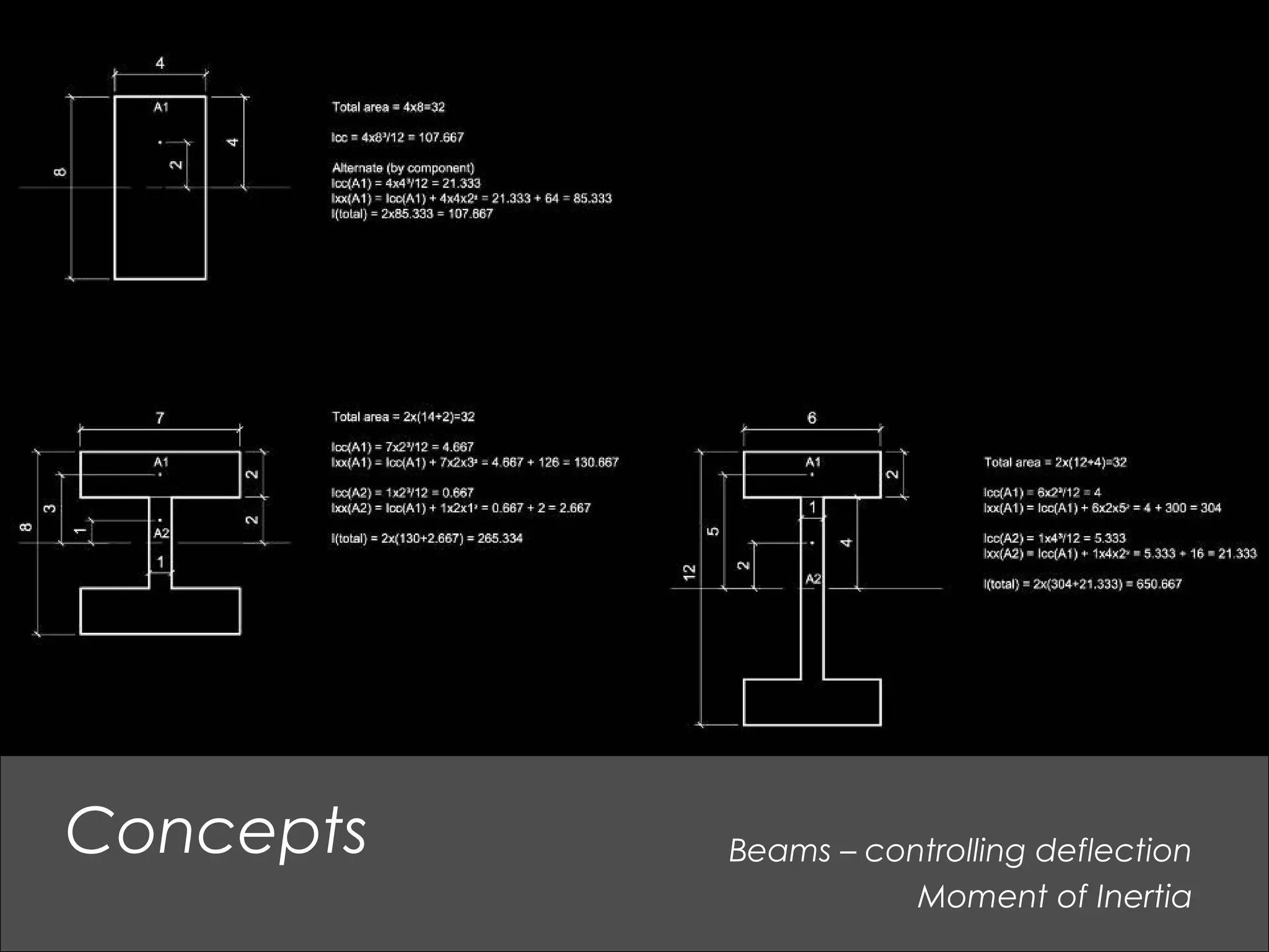 Beams – controlling deflection
Moment of Inertia
Concepts
 