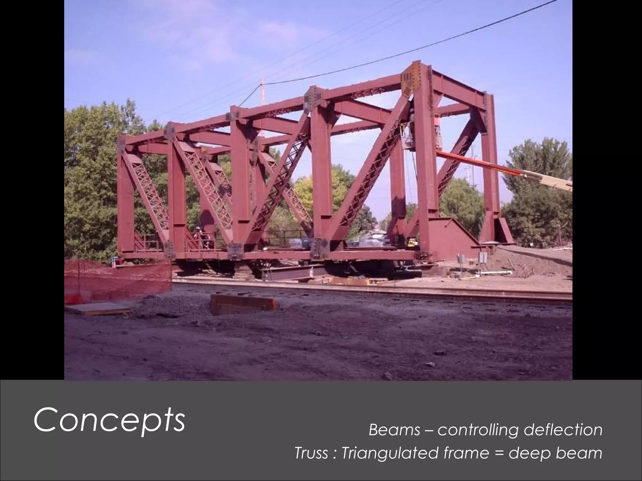 Beams – controlling deflection
Truss : Triangulated frame = deep beam
Concepts
 
