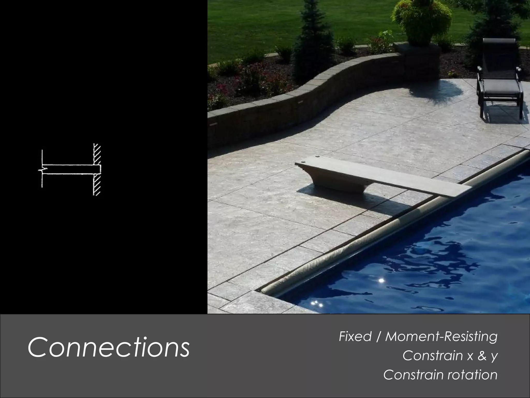 Fixed / Moment-Resisting
Constrain x & y
Constrain rotation
Connections
 