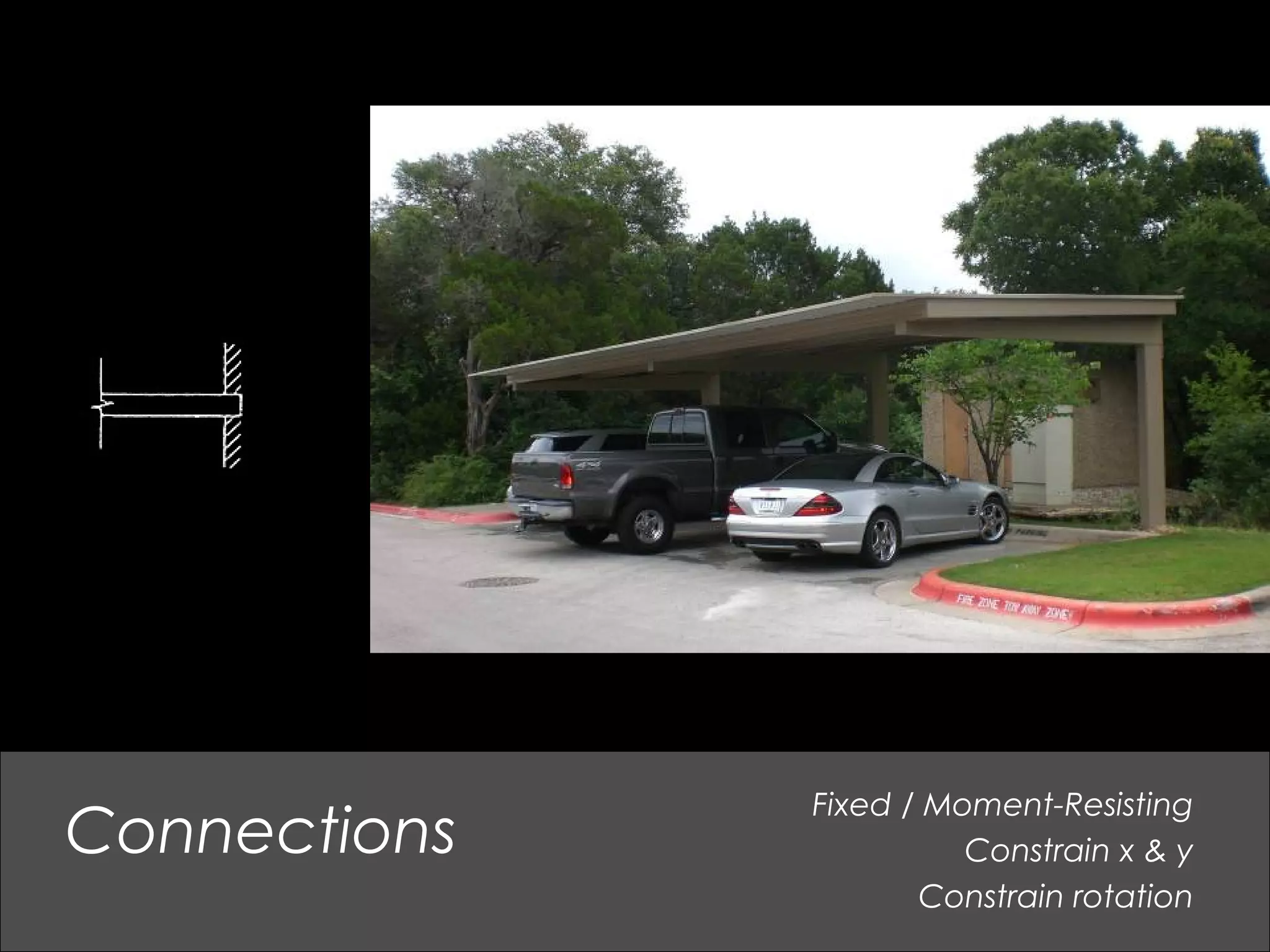 Fixed / Moment-Resisting
Constrain x & y
Constrain rotation
Connections
 