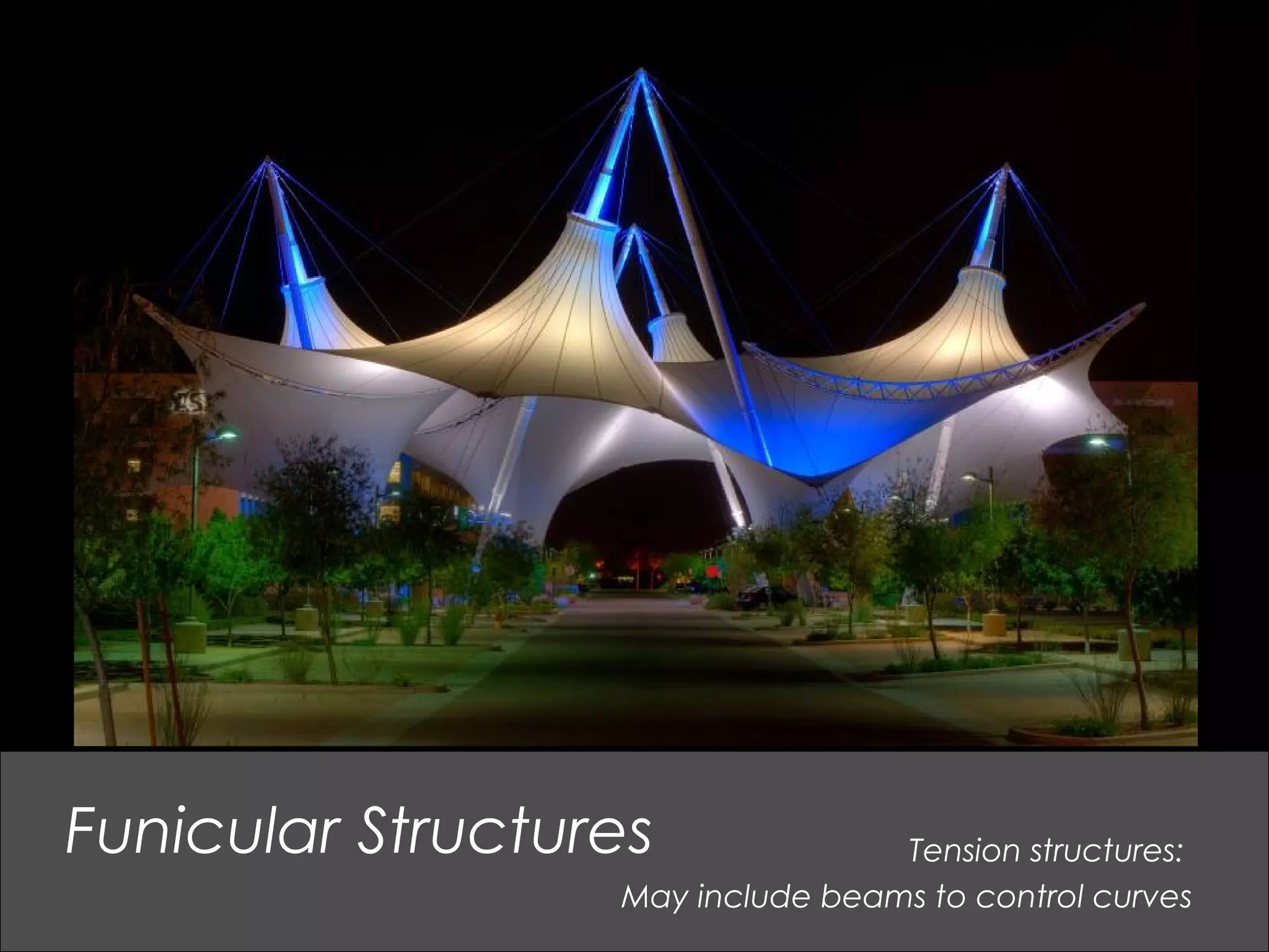 Tension structures:
May include beams to control curves
Funicular Structures
 