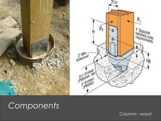 Columns - wood
Components
 