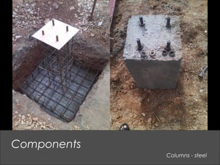 Columns - steel
Components
 