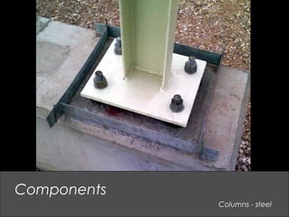 Columns - steel
Components
 