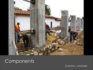 Columns - concrete
Components
 