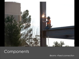 Beams –Fixed connection
Components
 