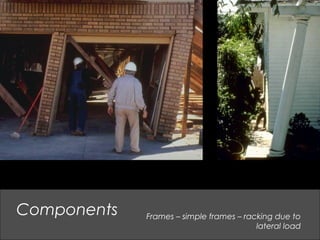 Components Frames – simple frames – racking due to
lateral load
 