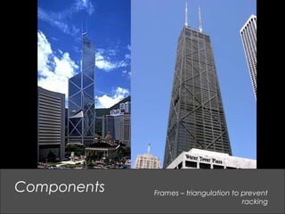Components Frames – triangulation to prevent
racking
 