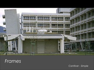 Cantilver - Simple
Frames
 