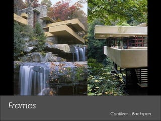 Cantilver – Backspan
Frames
 