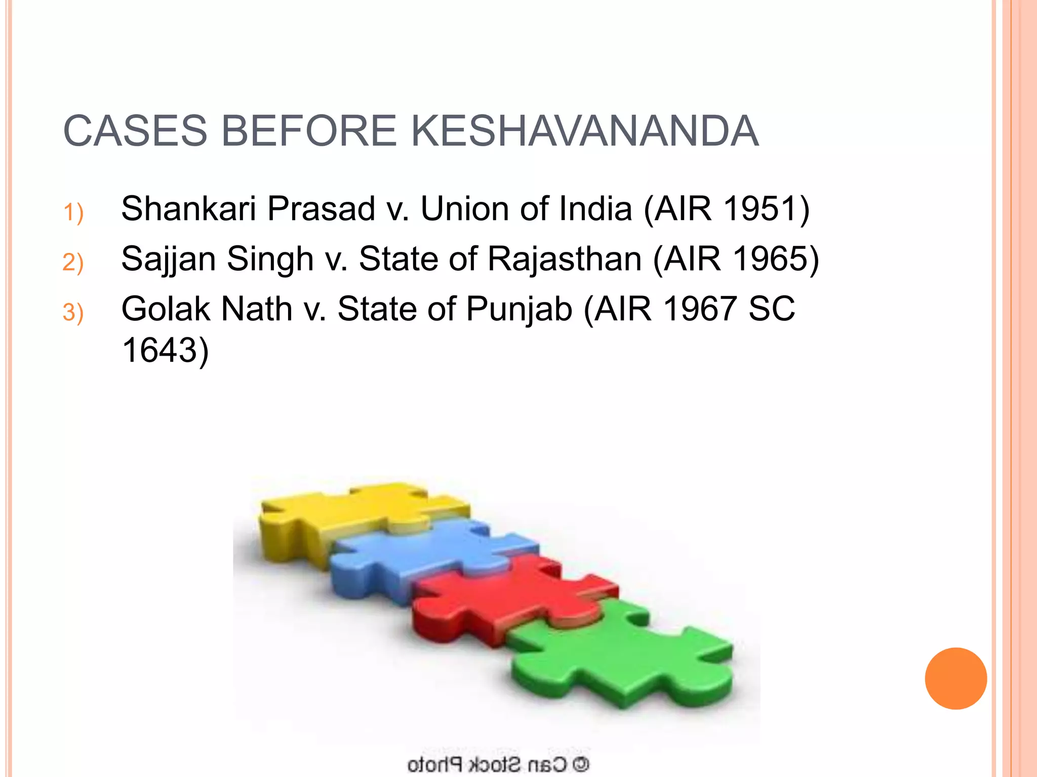 CASES BEFORE KESHAVANANDA
1) Shankari Prasad v. Union of India (AIR 1951)
2) Sajjan Singh v. State of Rajasthan (AIR 1965)
3) Golak Nath v. State of Punjab (AIR 1967 SC
1643)
 
